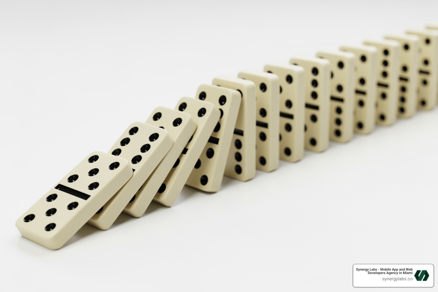 dominoes falling, labeled "Poor Process," "Bad Culture," "No Training" - What Mid-Sized Businesses Get Wrong About Digital Transformation