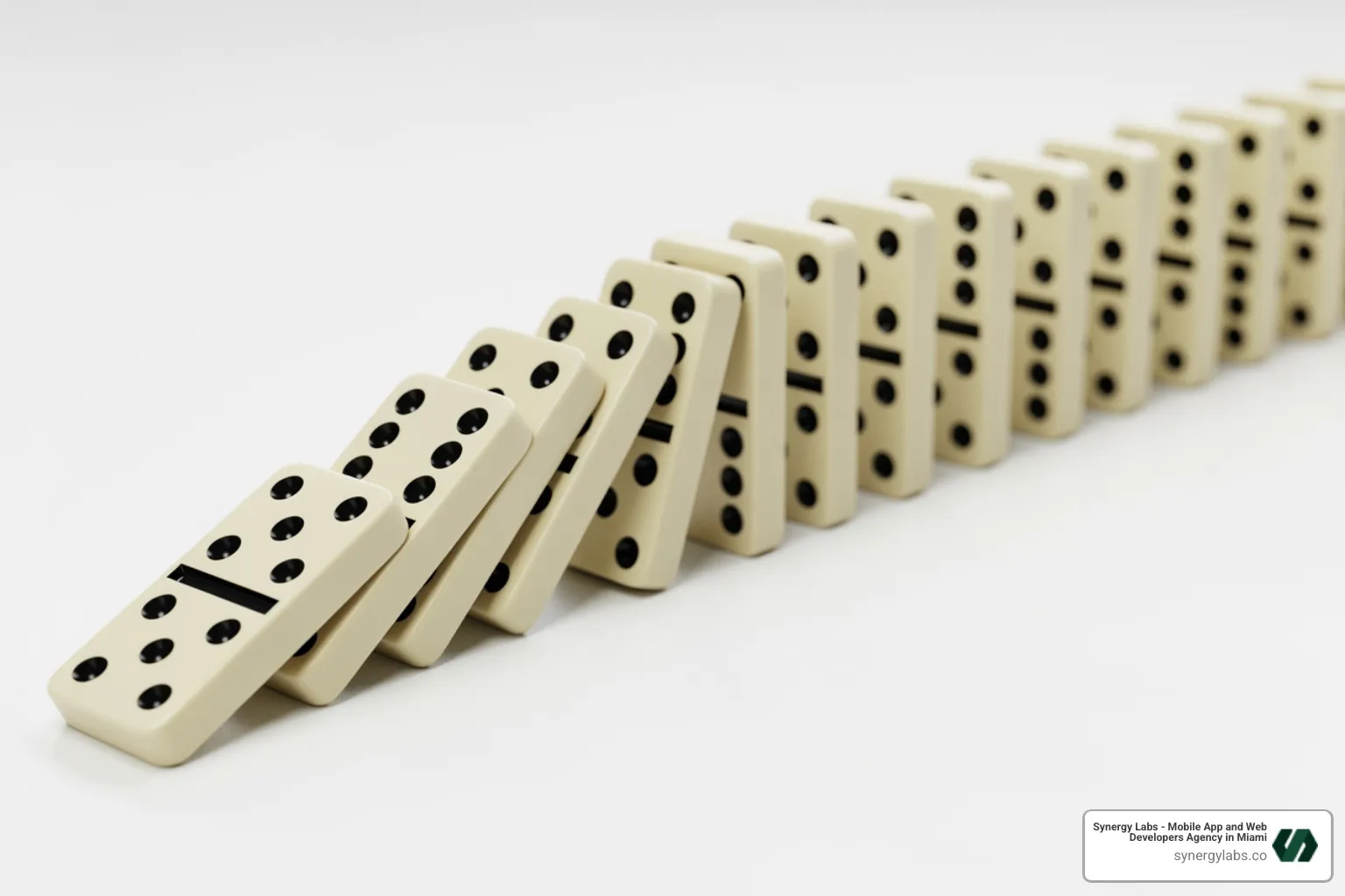 dominoes falling, labeled "Poor Process," "Bad Culture," "No Training" - What Mid-Sized Businesses Get Wrong About Digital Transformation dominoes falling, labeled "Poor Process," "Bad Culture," "No Training" - What Mid-Sized Businesses Get Wrong About Digital Transformation