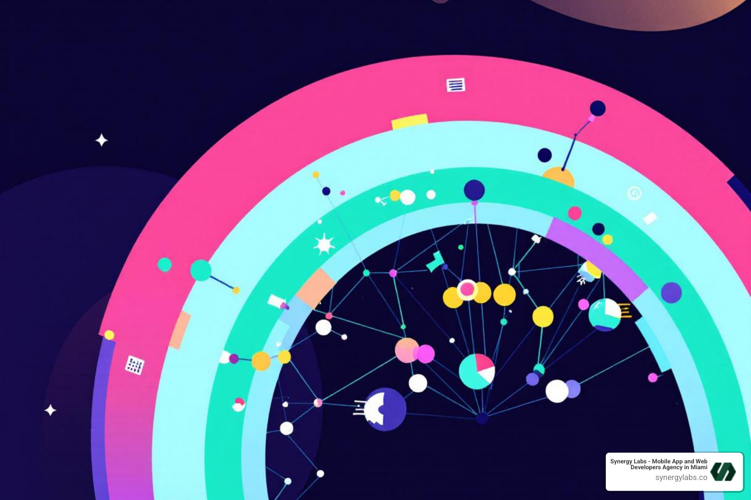 An app's UI dynamically adapting to show personalized content for a fitness enthusiast, a business traveler, and a digital artist - Building Smarter Apps in 2026: AI Personalization, Predictive Models, and NLP UI