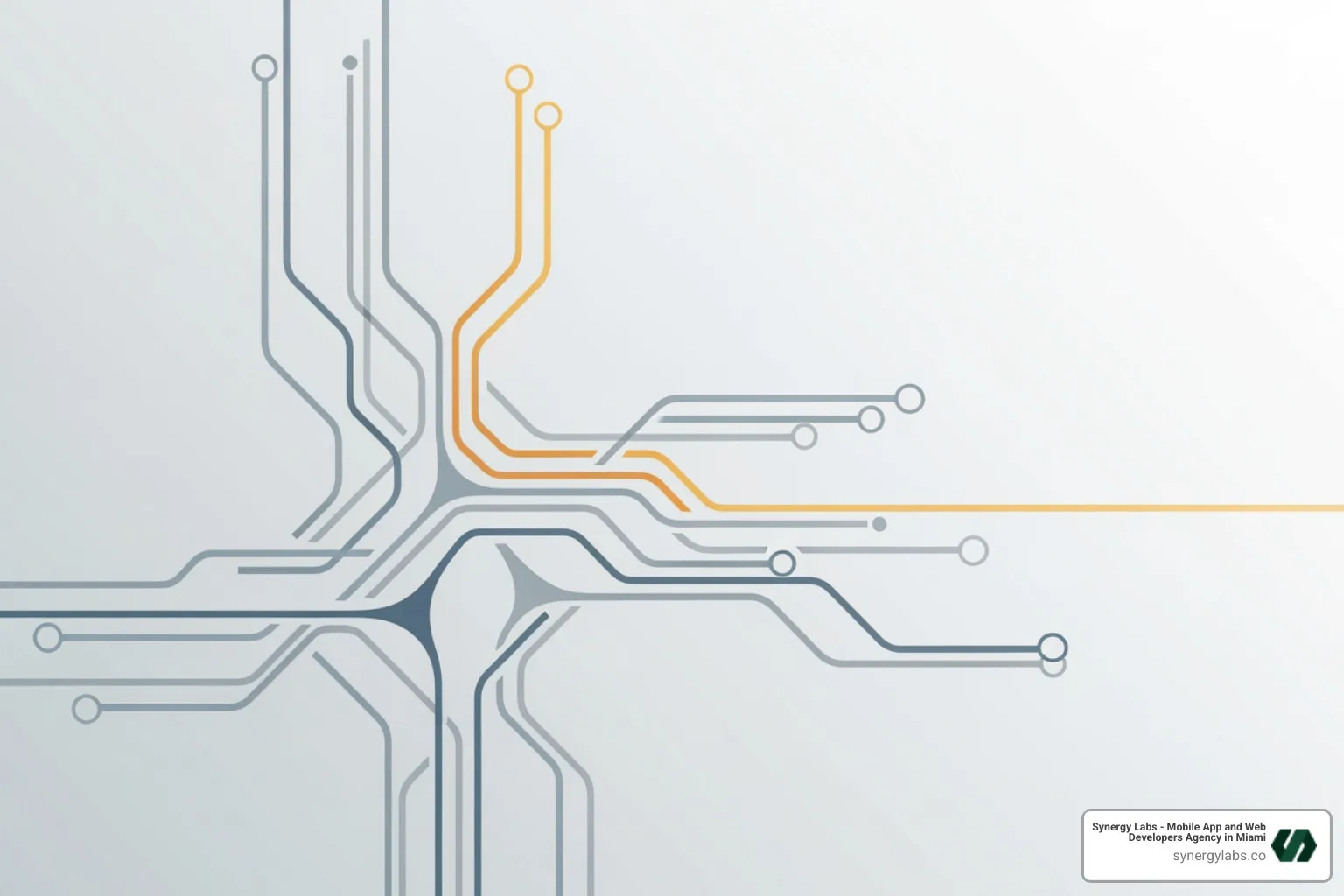Decision tree for choosing a cross-platform framework - cross-platform app solutions Decision tree for choosing a cross-platform framework - cross-platform app solutions