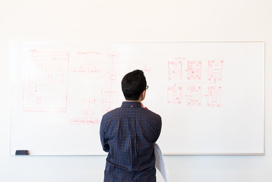 UX designer sketching wireframes for an enterprise application on a whiteboard - The Ultimate Guide to Choosing an Enterprise Mobile App Development Company in 2026