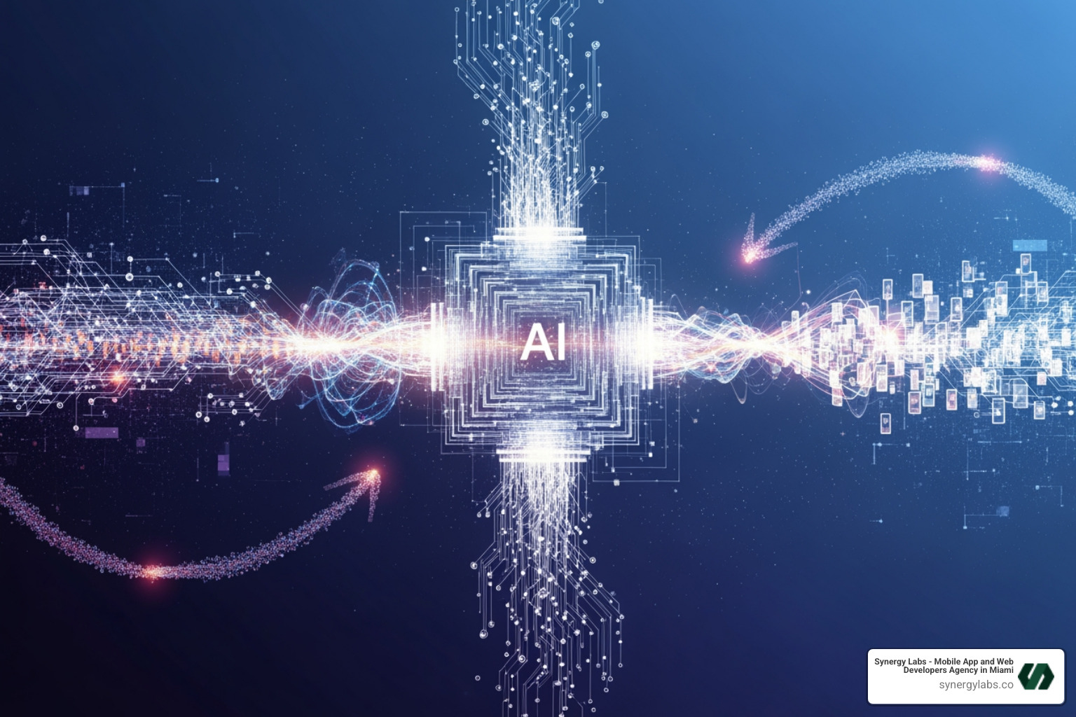 A diagram illustrating the continuous operational loop of an Agentic AI system: Perception (data input), Memory & Context (retaining information), Planning Engine (task breakdown), Action Layer (execution via tools), and Feedback Loop (learning & adaptation) - Agentic AI Explained: From Chatbots to Autonomous AI Agents in 2026 A diagram illustrating the continuous operational loop of an Agentic AI system: Perception (data input), Memory & Context (retaining information), Planning Engine (task breakdown), Action Layer (execution via tools), and Feedback Loop (learning & adaptation) - Agentic AI Explained: From Chatbots to Autonomous AI Agents in 2026