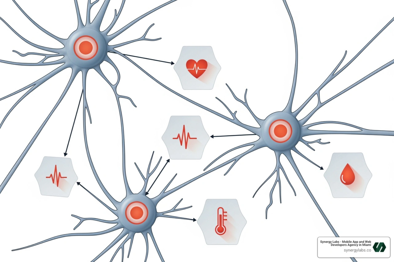 neural network diagram health data icons - Wearables + IoT: The Blueprint for Smarter, Health-Aware Mobile Apps neural network diagram health data icons - Wearables + IoT: The Blueprint for Smarter, Health-Aware Mobile Apps