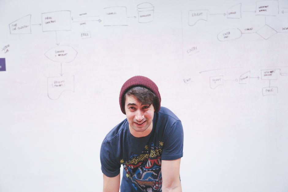 Flowchart illustrating the agile development process - android mobile app development company miami