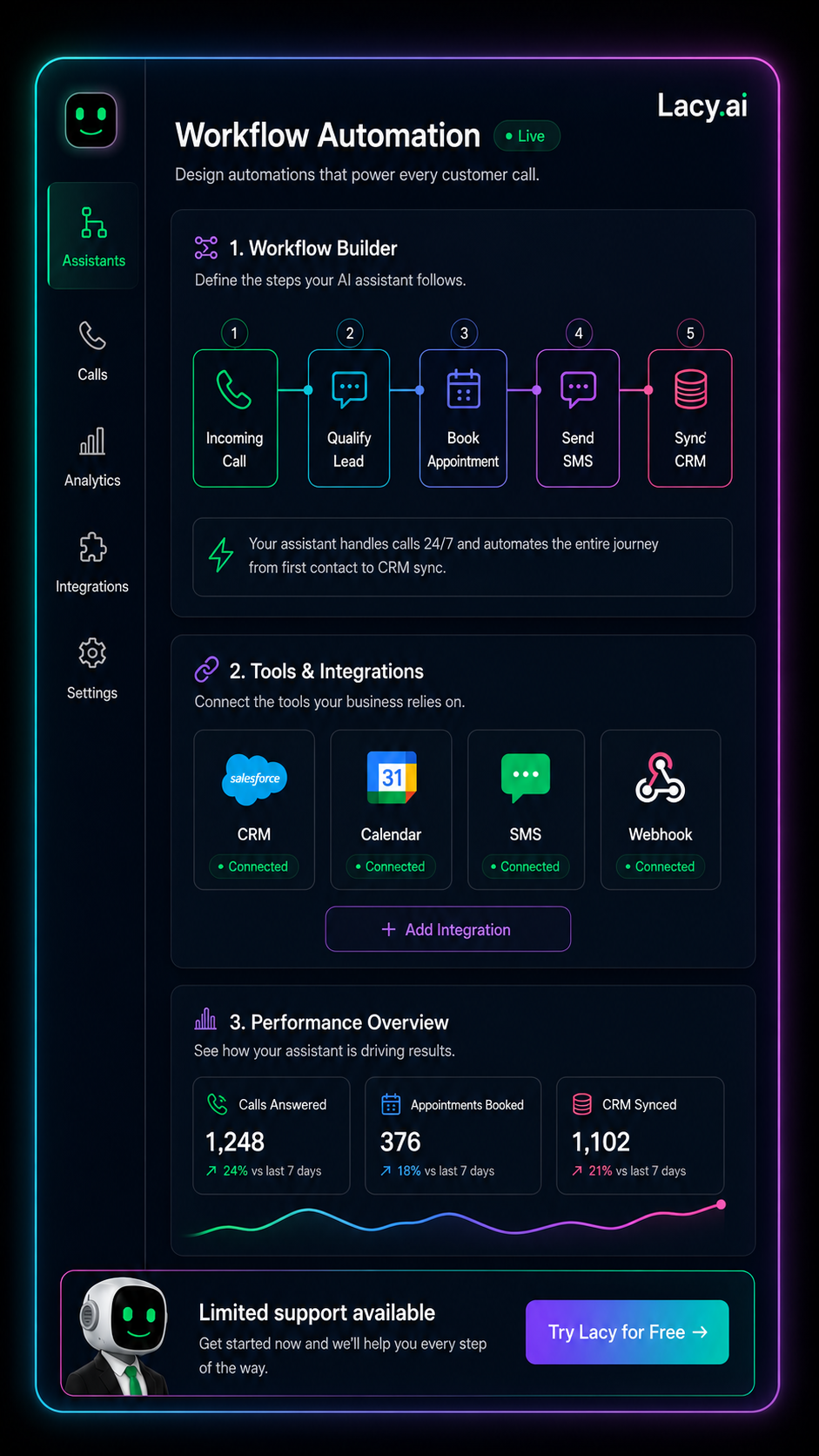Lacy.ai workflow builder showing appointment scheduling automation for home service companies