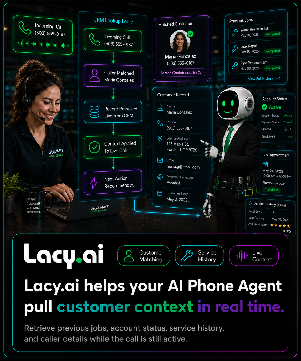 Lacy.ai Real-Time Call Actions screen showing workflow events, alerts, system updates, API actions, and AI call automation