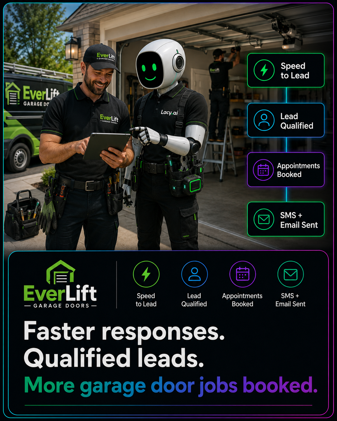 AI phone agent turning a service business phone call into structured data, CRM actions, service requests, and workflows