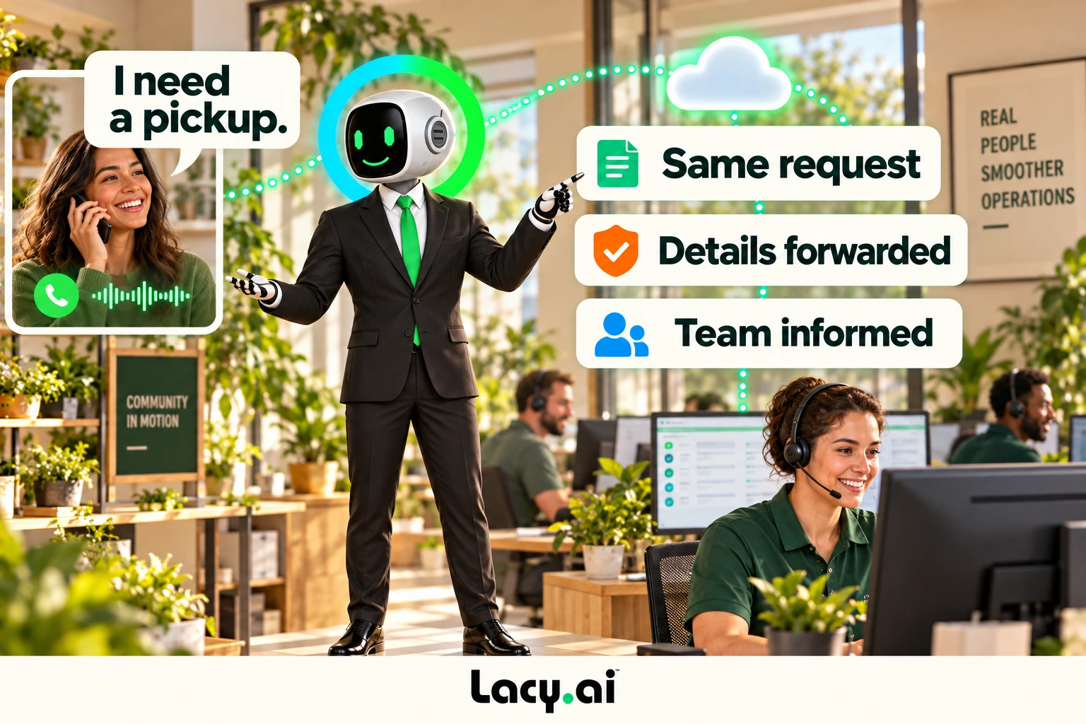 The same request and its details reach the right team.