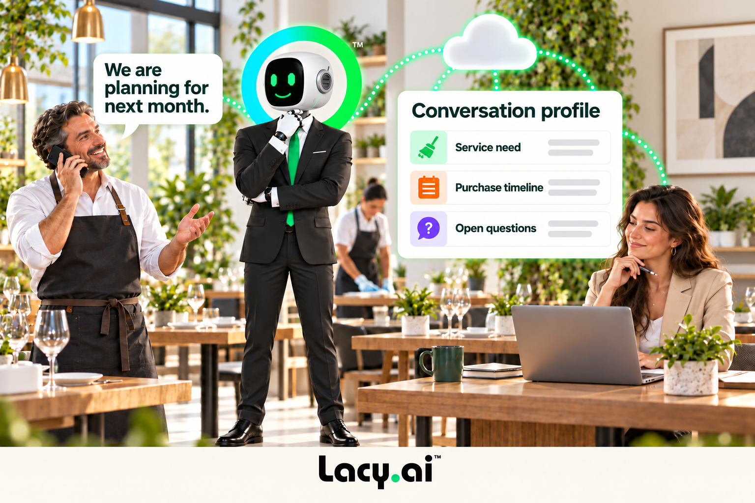 Conversation profile: service need, purchase timeline and open questions.