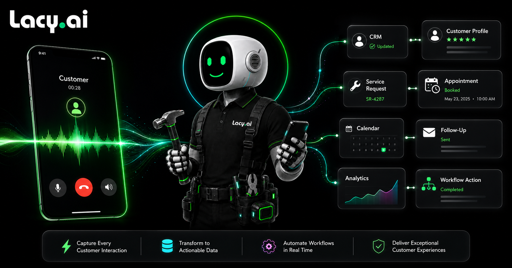 Image for the 'Why Lacy' article featuring Lacy Autonomous Intelligence’s commitment to AI-powered customer support solutions. The image portrays automated robots working efficiently, emphasizing Lacy's Always On, Always Ready approach to autonomous, 24/7 customer support. This visual highlights how Lacy's technology provides reliable, scalable support for seamless customer interactions.