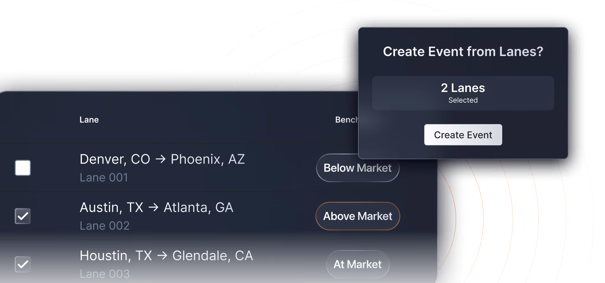 a screenshot of the contract benchmarking capabilities of Emerge's logistics platform