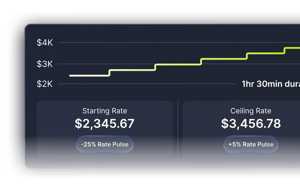 a screenshot of the dynamic rate setting capabilities of Emerge's logistics platform