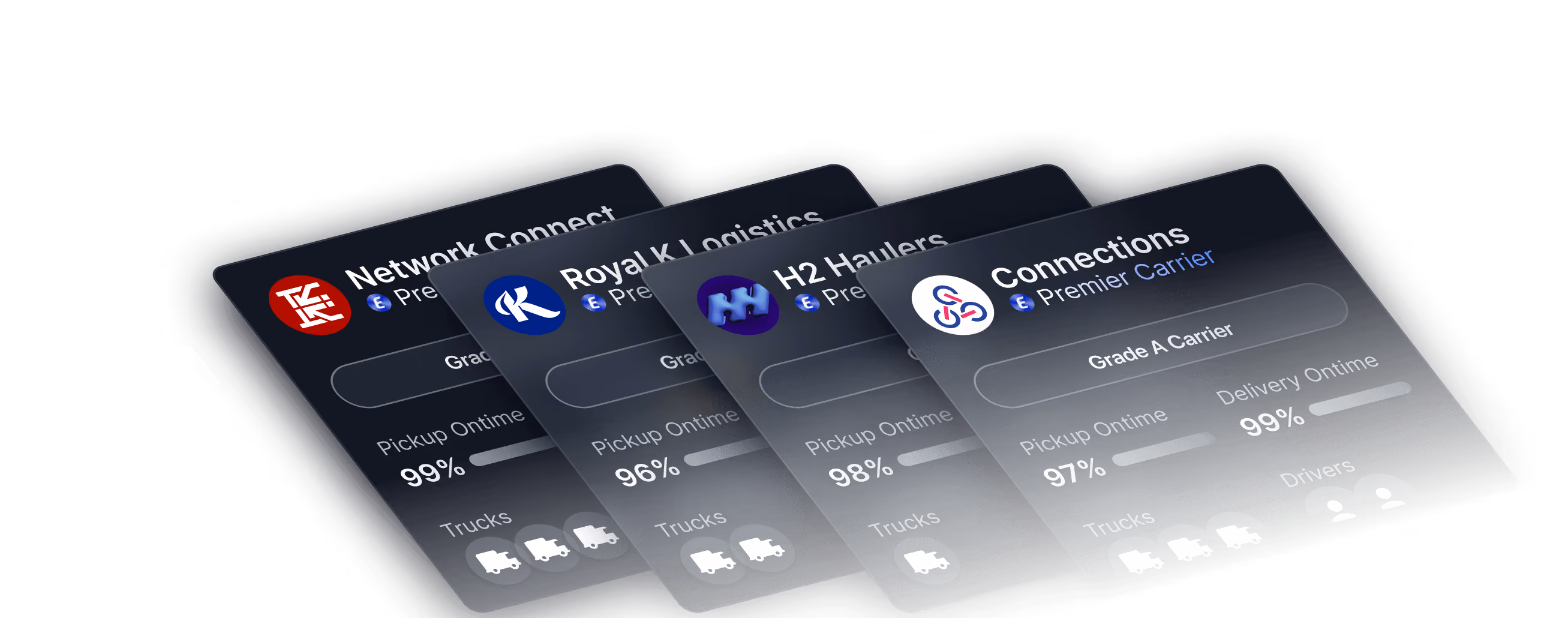 a screenshot of the carrier scorecard capabilities of Emerge's logistics platform