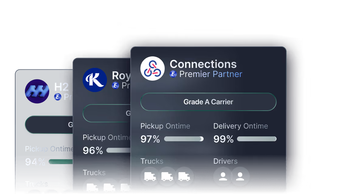 a screenshot of the rate comparison capabilities of Emerge's logistics platform