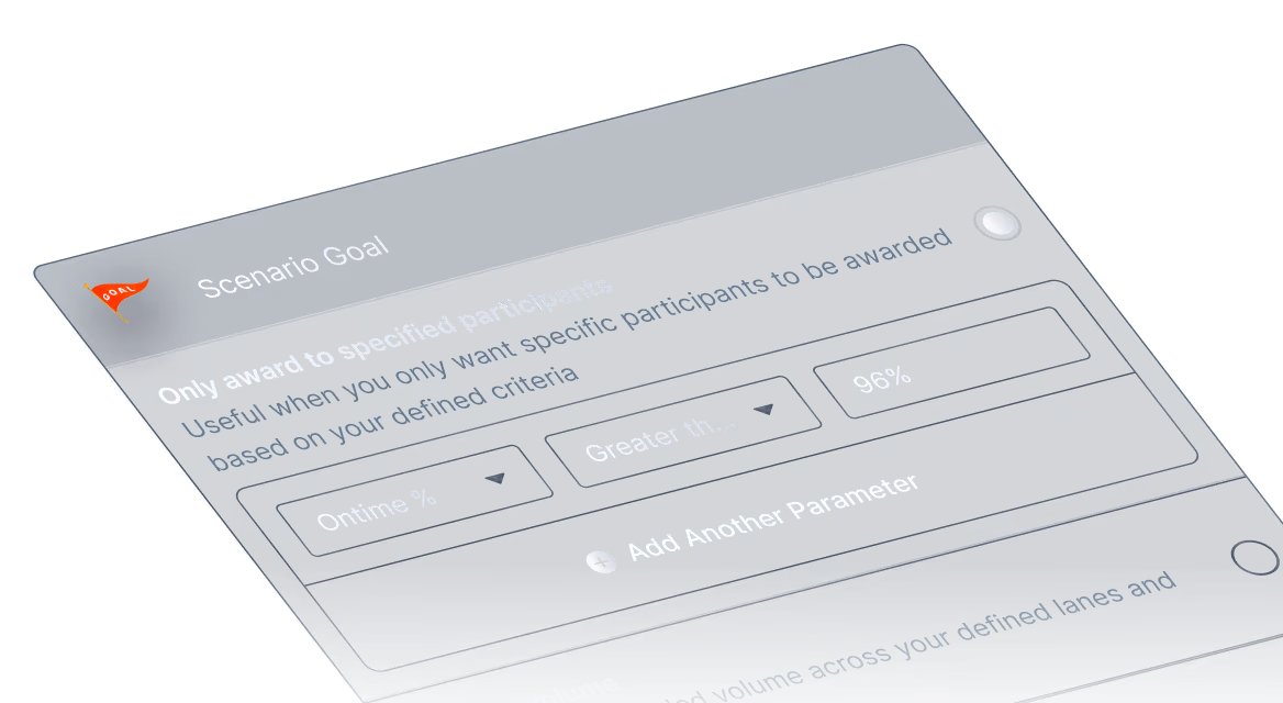 a screenshot of the lane intelligence capabilities of Emerge's logistics platform