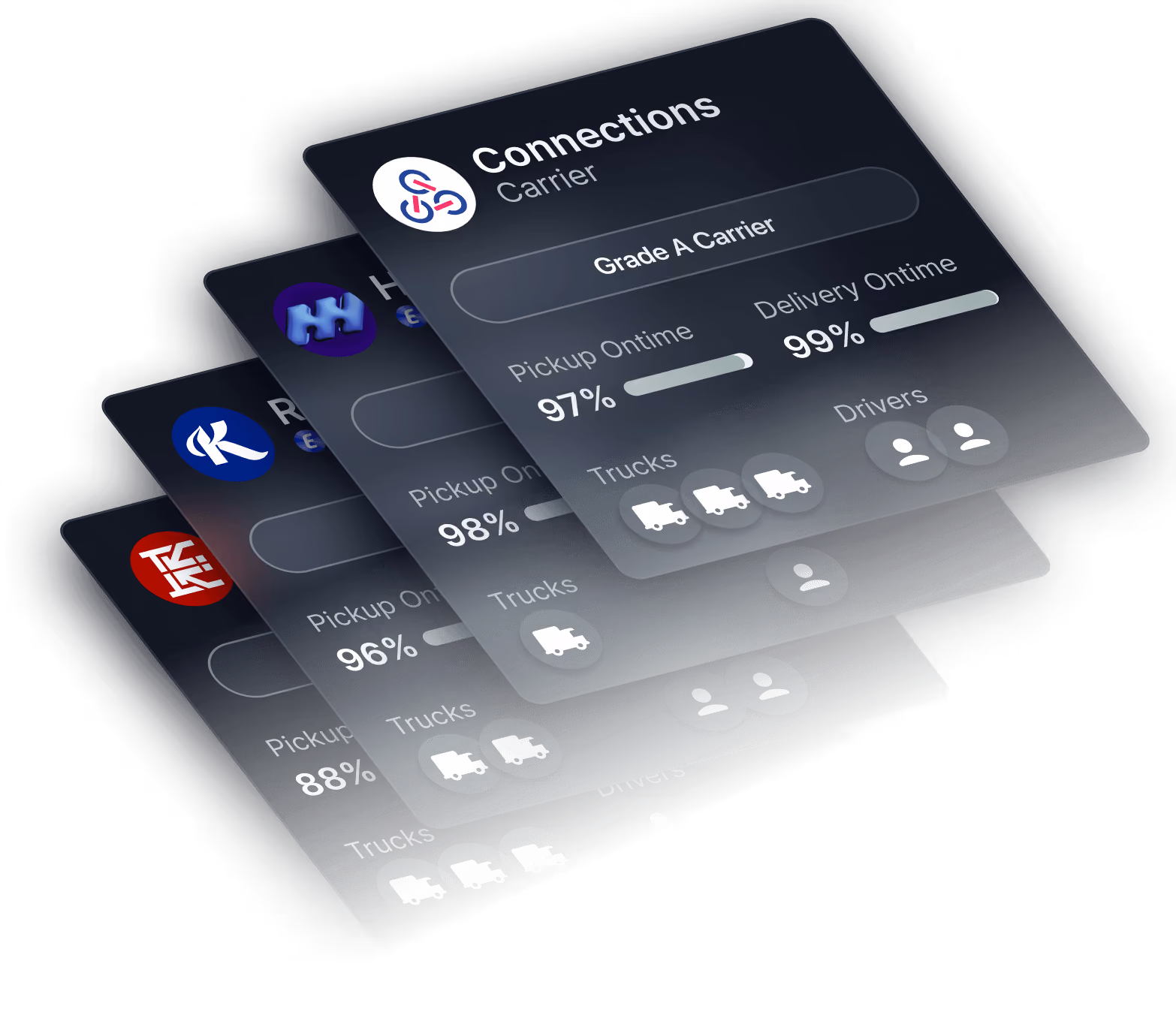 a screenshot of the carrier marketplace with pre-vetted carriers capabilities of Emerge's freight procurement logistics platform