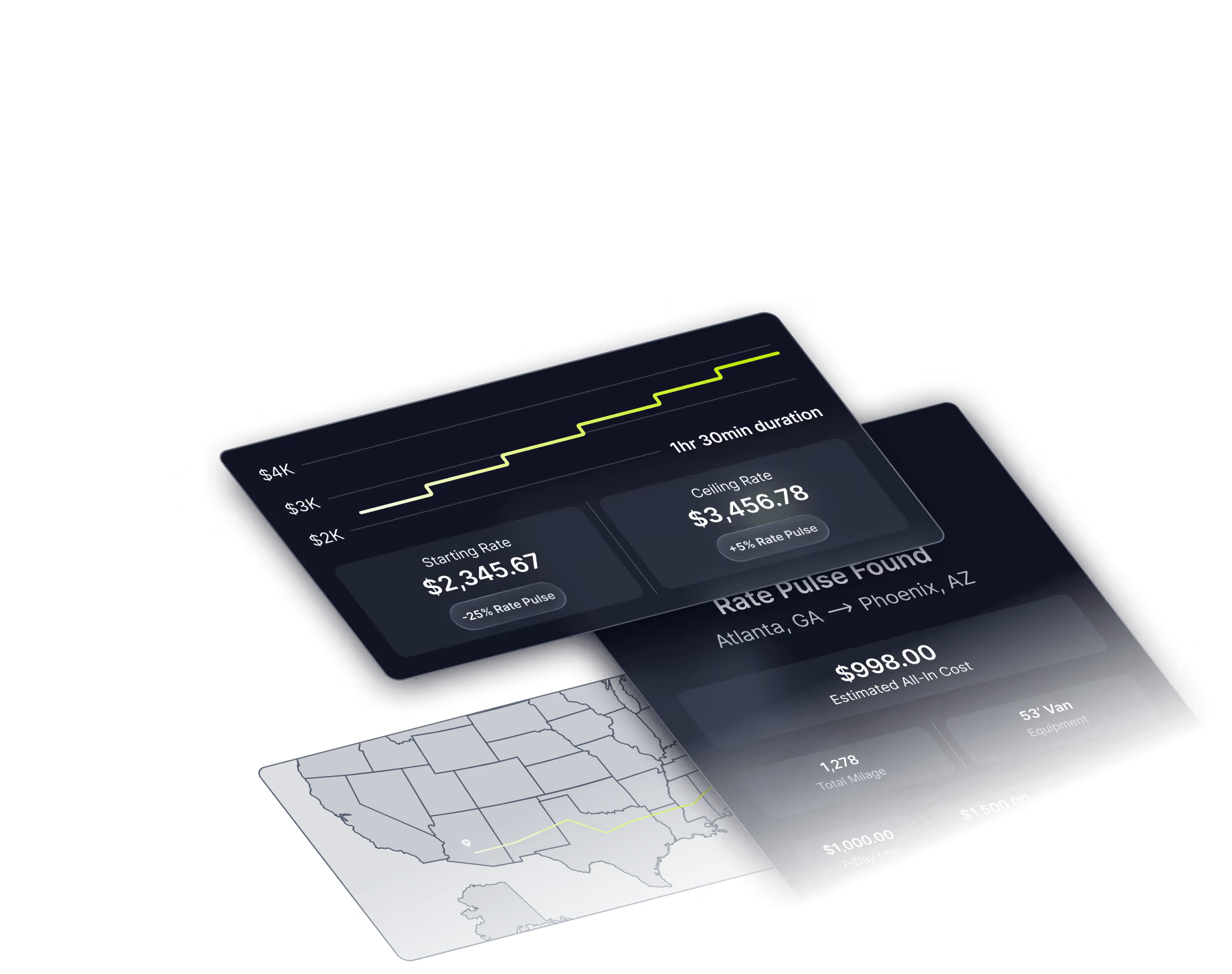 a screenshot of the Dynamic Book It Now feature of Emerge's freight procurement logistics platform