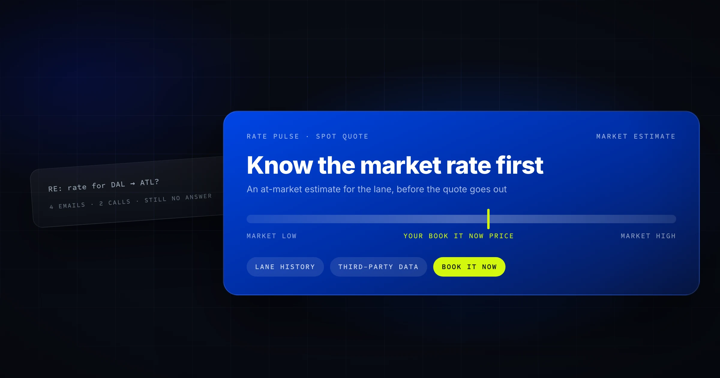 Rate Pulse spot quote showing a market rate range with the Book It Now price set inside it