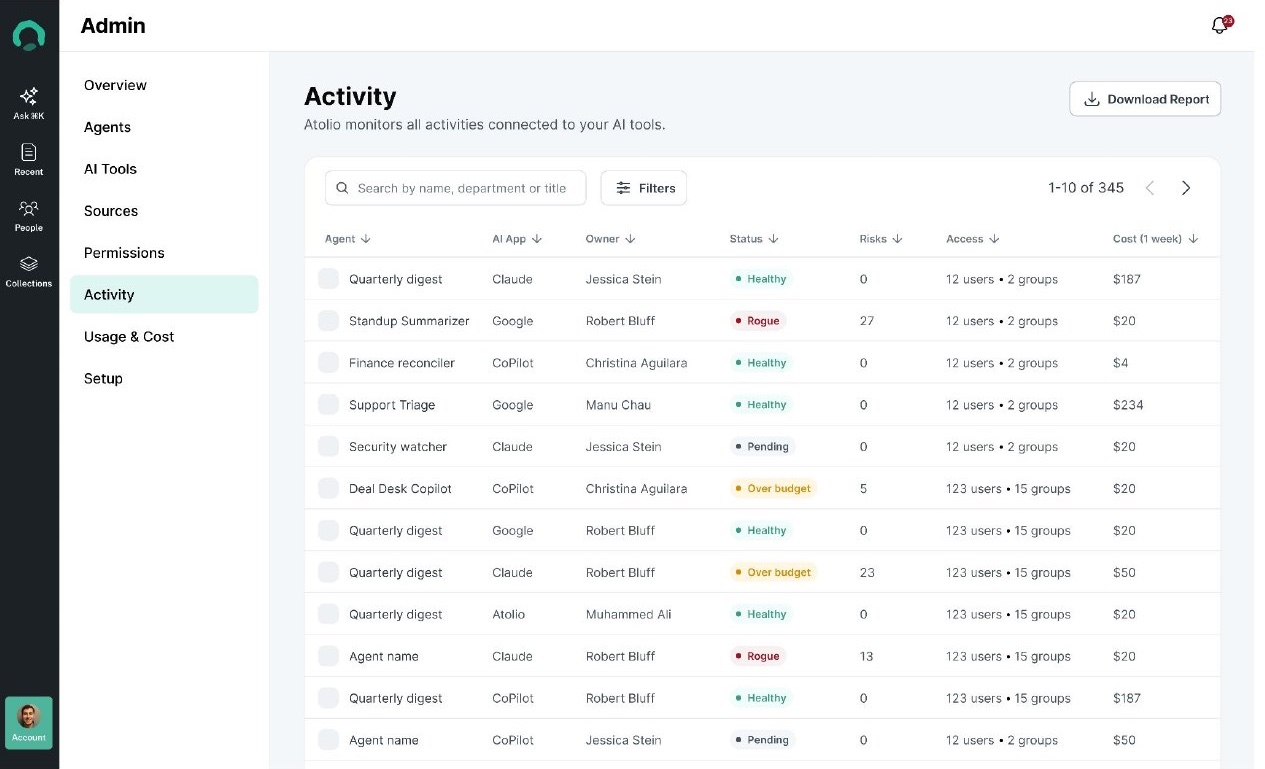 Atolio agent inventory listing each agent with its AI app, owner, status, risks, access, and weekly cost