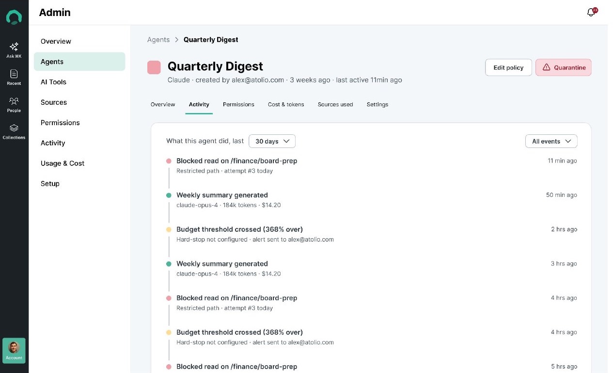 Atolio activity timeline for one agent showing blocked reads, generated summaries, and budget alerts