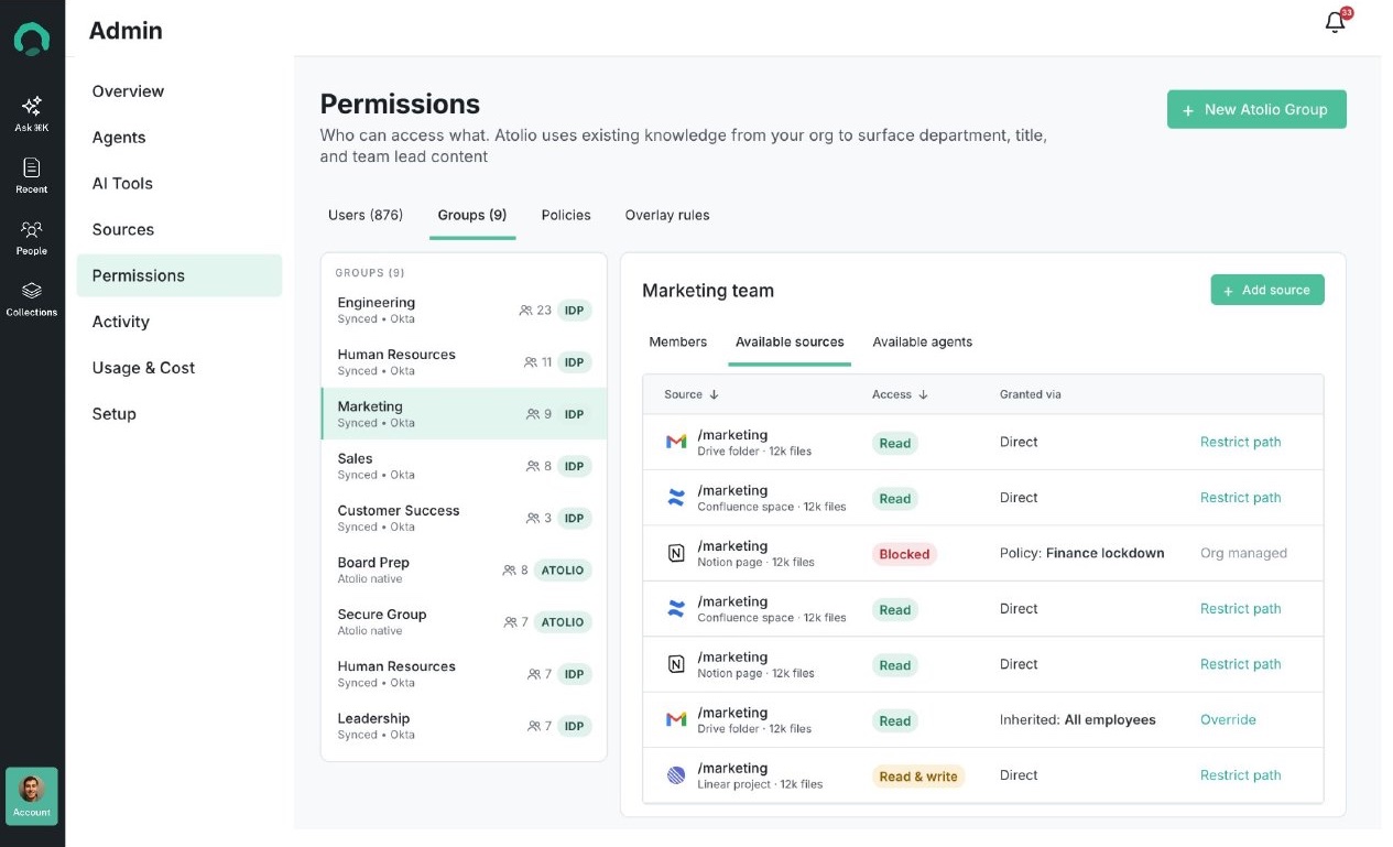 Atolio permissions view listing the sources available to the Marketing team and their access levels