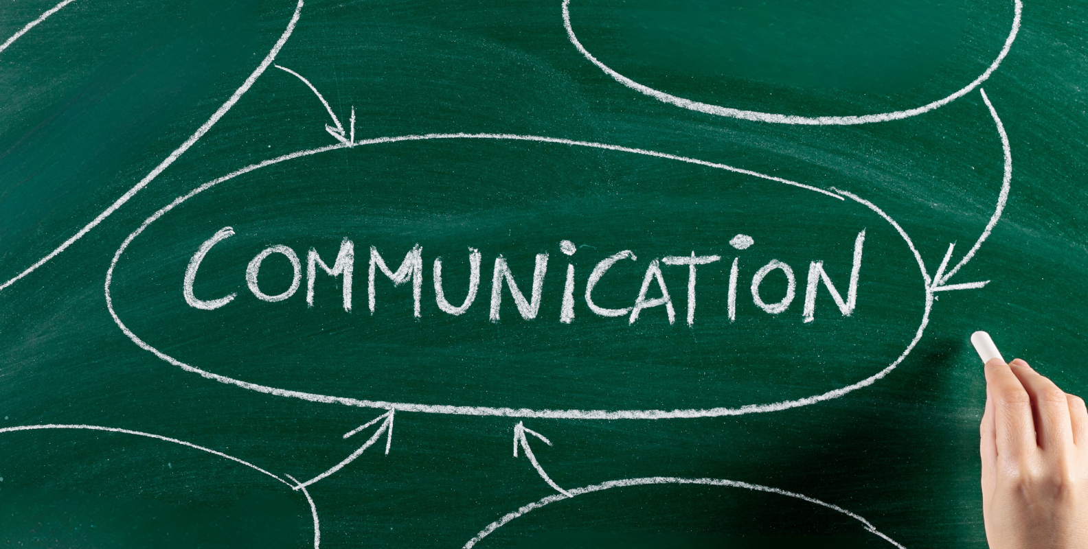 Tafel mit der Aufschrift Communication