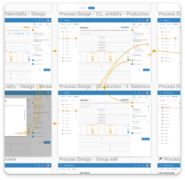 Workflow from Serviceware Desktop Application