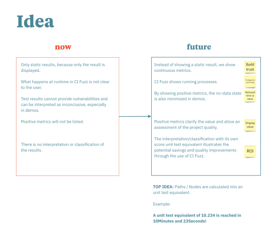 Screenshot Interview