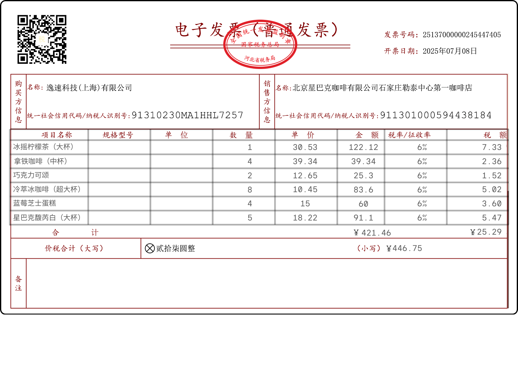 mulilingual document data extraction