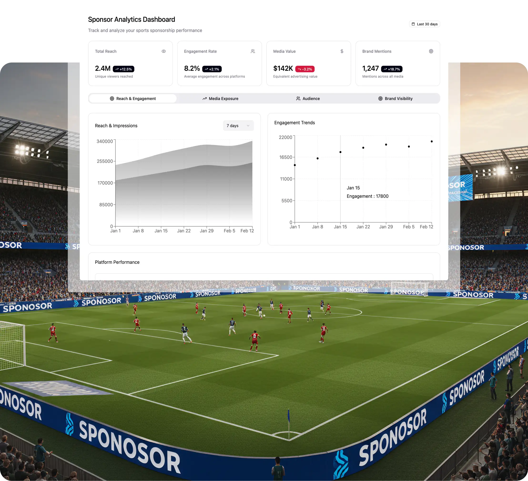 Dashboard mockup