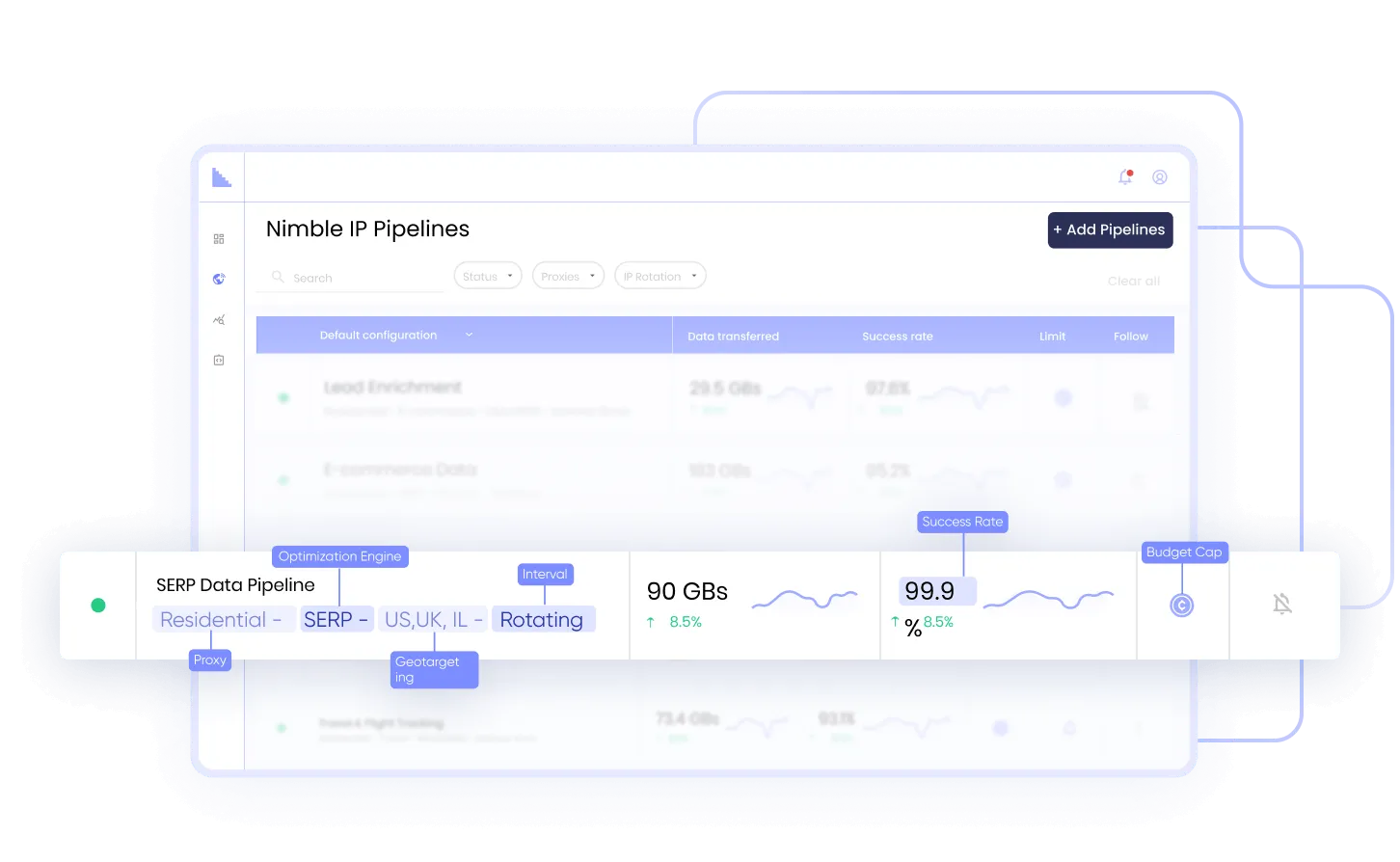 white box with purple top that symbolizes a browser window, light purple accents