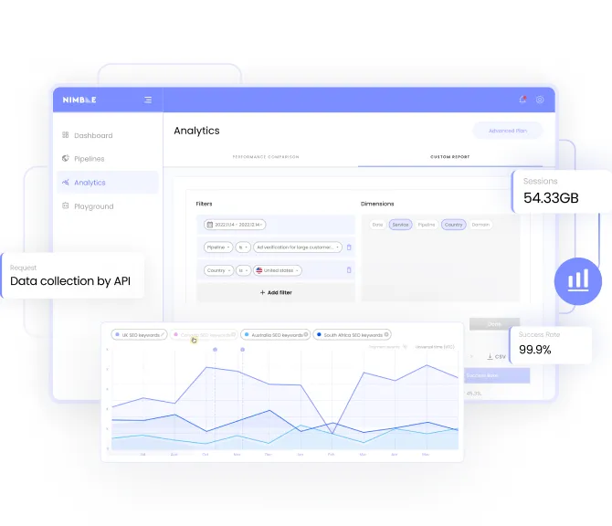 white background, white box with purple top to symbolize browser window