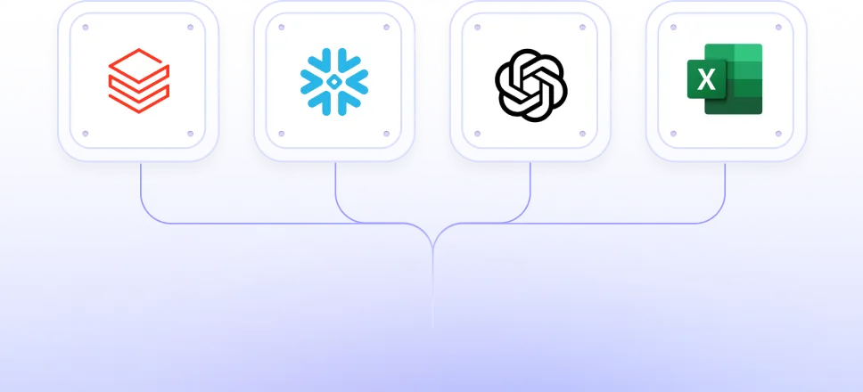 Four connected icons representing technology services: Databricks, Snowflake, AWS S3, and Databricks Unity Catalog.