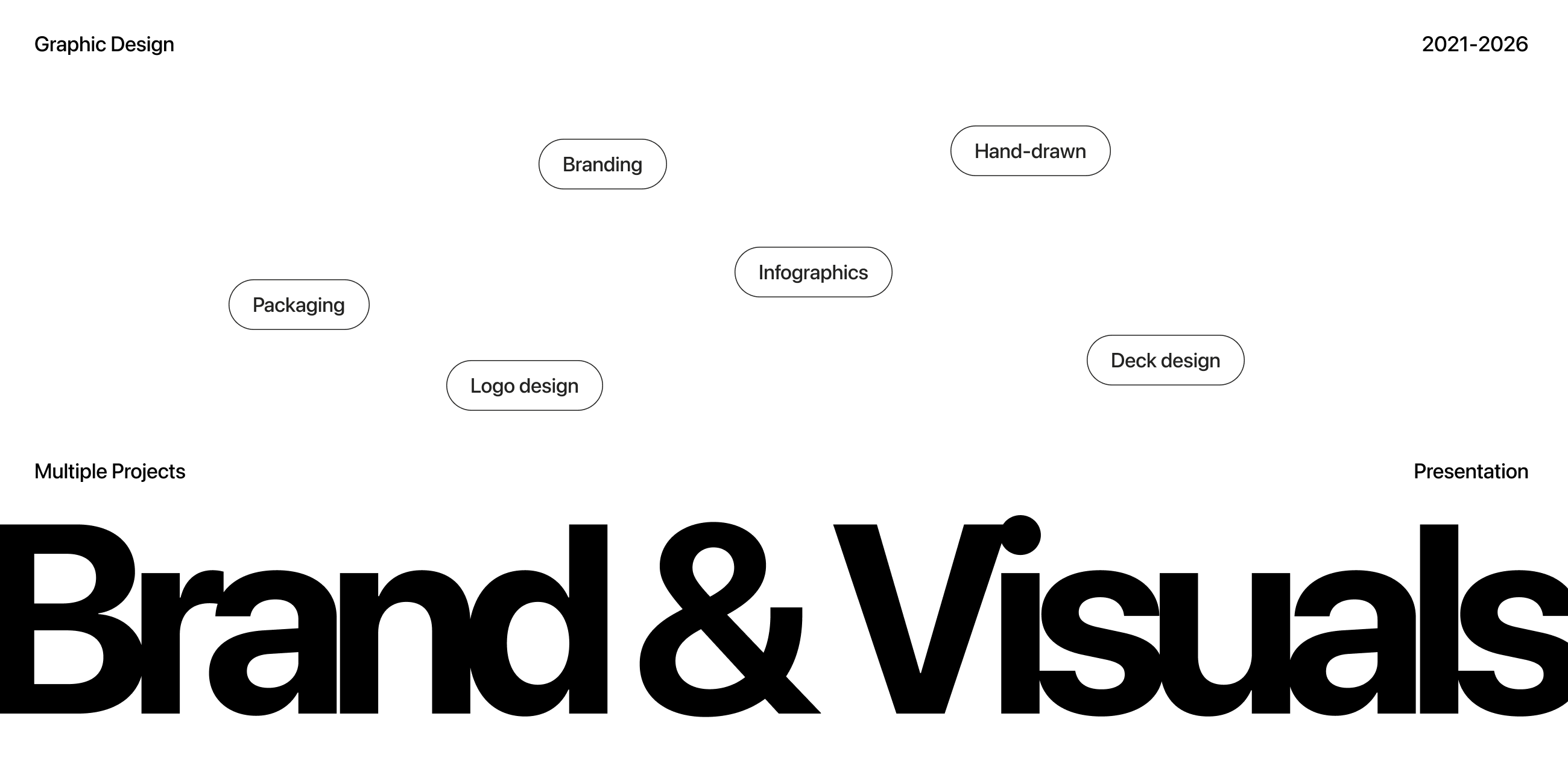 minimalistic design about brand and visuals

