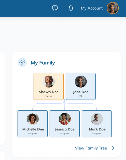 Cogensus Family Dashboard - Digital legacy creation and family history management