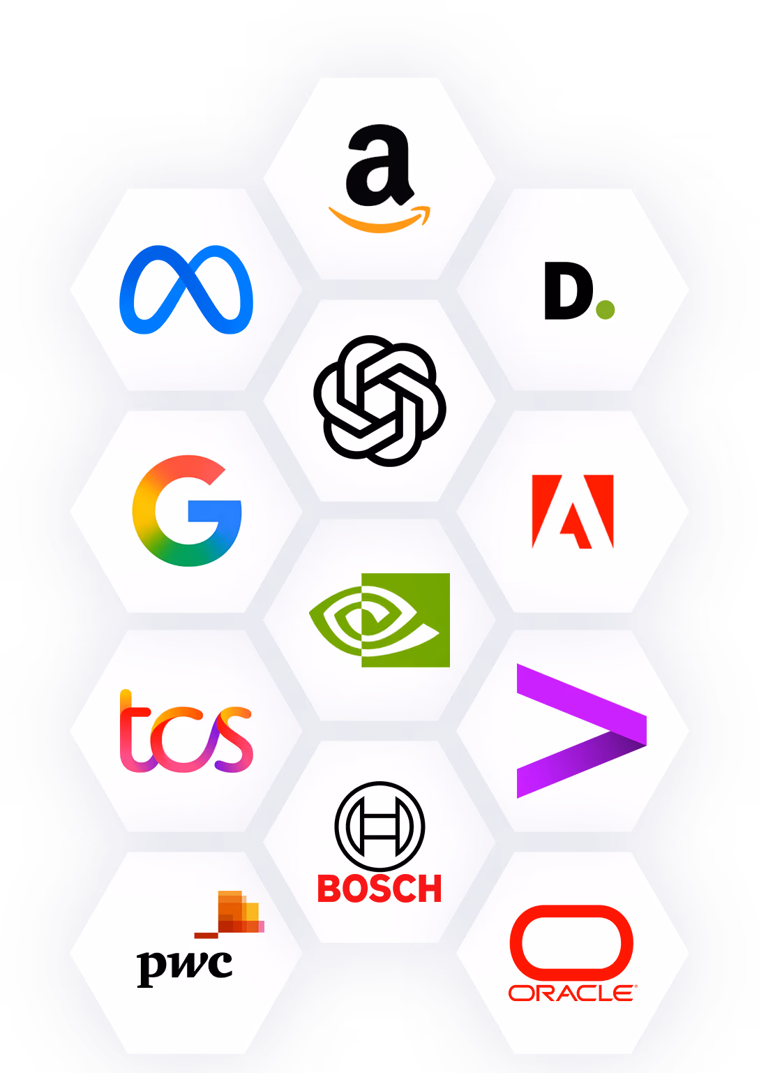 Companies