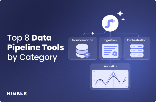 Top 8 Data Pipeline Tools by Category