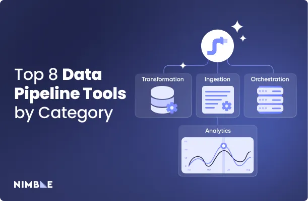Top 8 Data Pipeline Tools by Category
