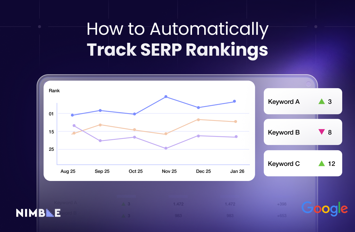 How to Monitor Competitors on Google Search Automatically