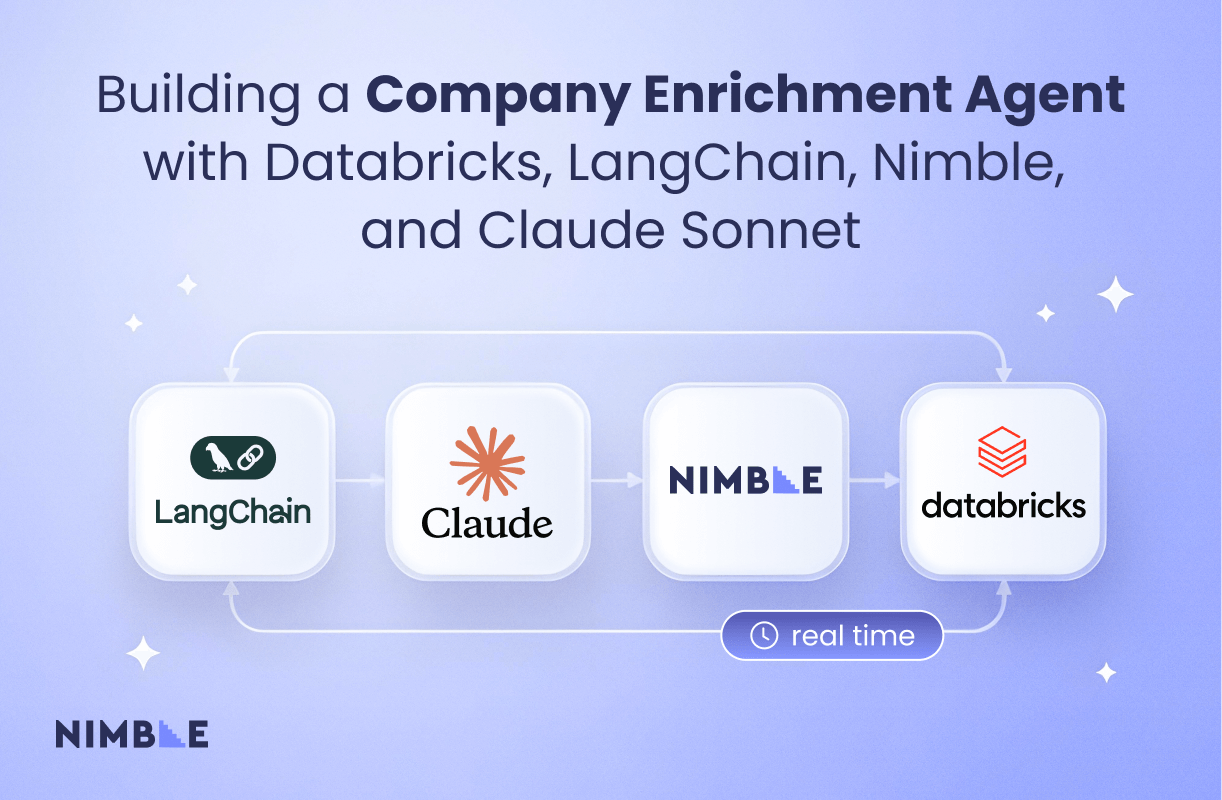  Build a Company Enrichment Agent with Nimble + Databricks + LangChain