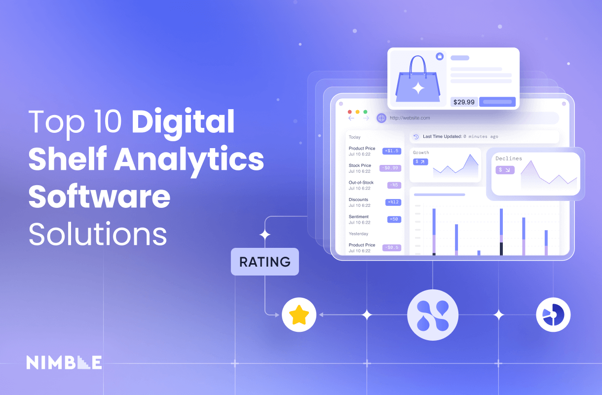 Top 10 Digital Shelf Analytics Software Solutions