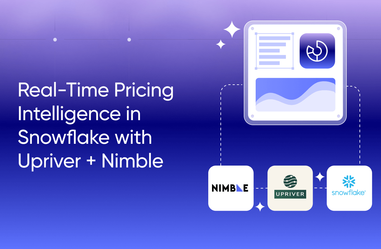 Building Real-Time Pricing Intelligence in Snowflake with Upriver + Nimble