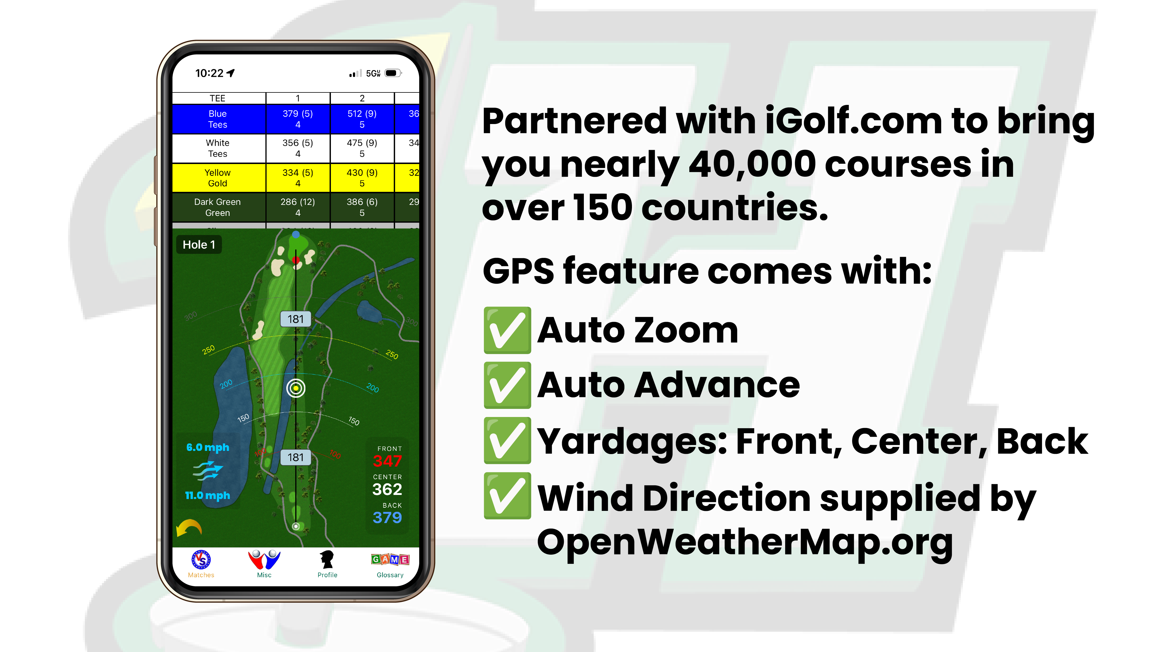 Second Dashboard Image
