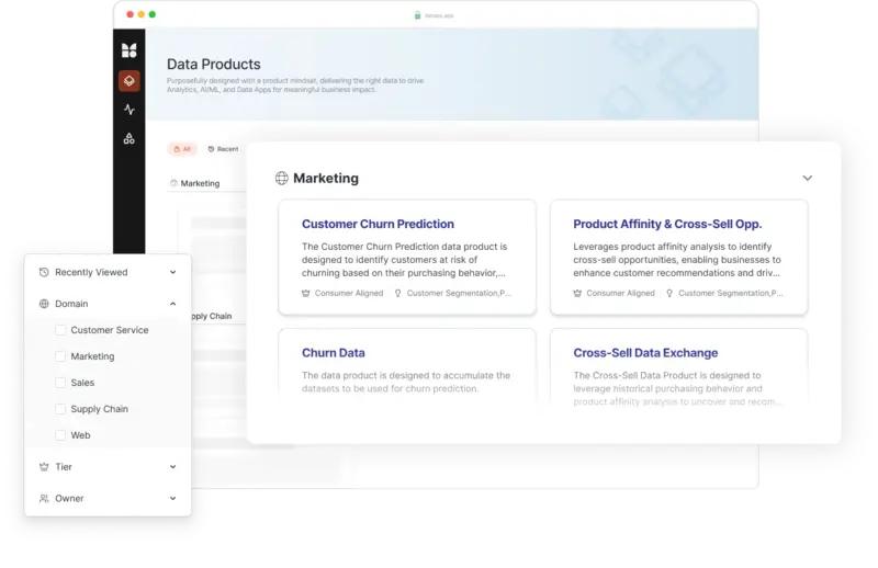 data product discovery
