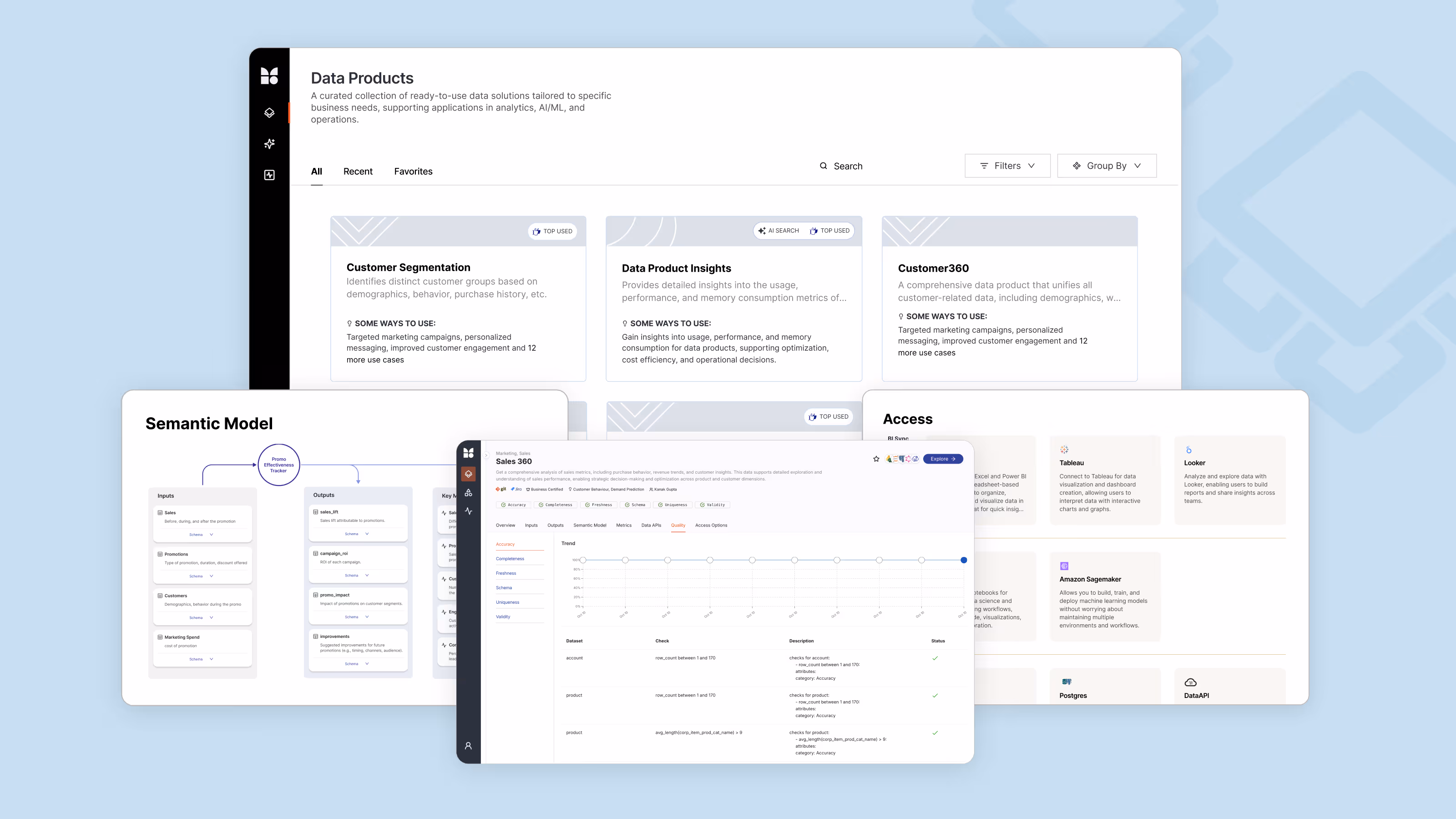 The Modern Data Company Launches Industry's First Business-Ready Data Product Hub