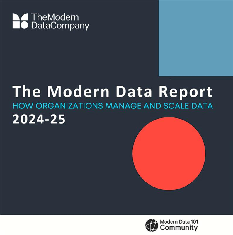 The Modern Data Report 2024 - 2025: How Organizations Manage and Scale Data
