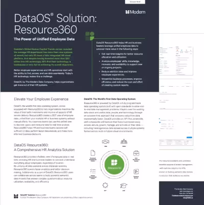 DataOS® Solution: Resource360
