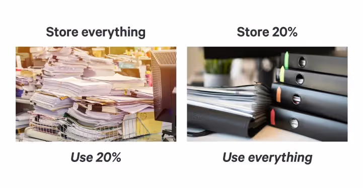 The Traditional Approach: More is More