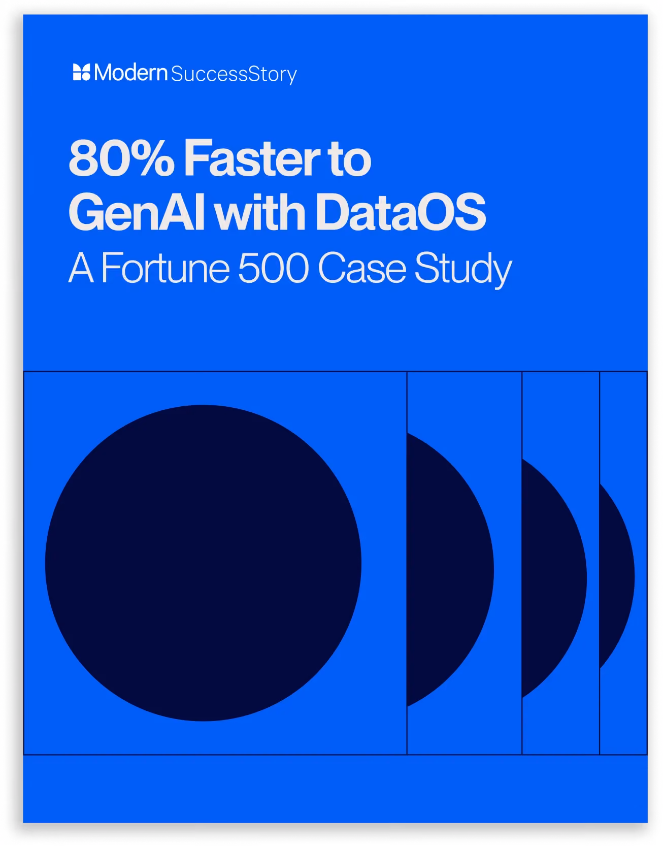 80% Faster to GenAI with DataOS: A Fortune 500 Case Study