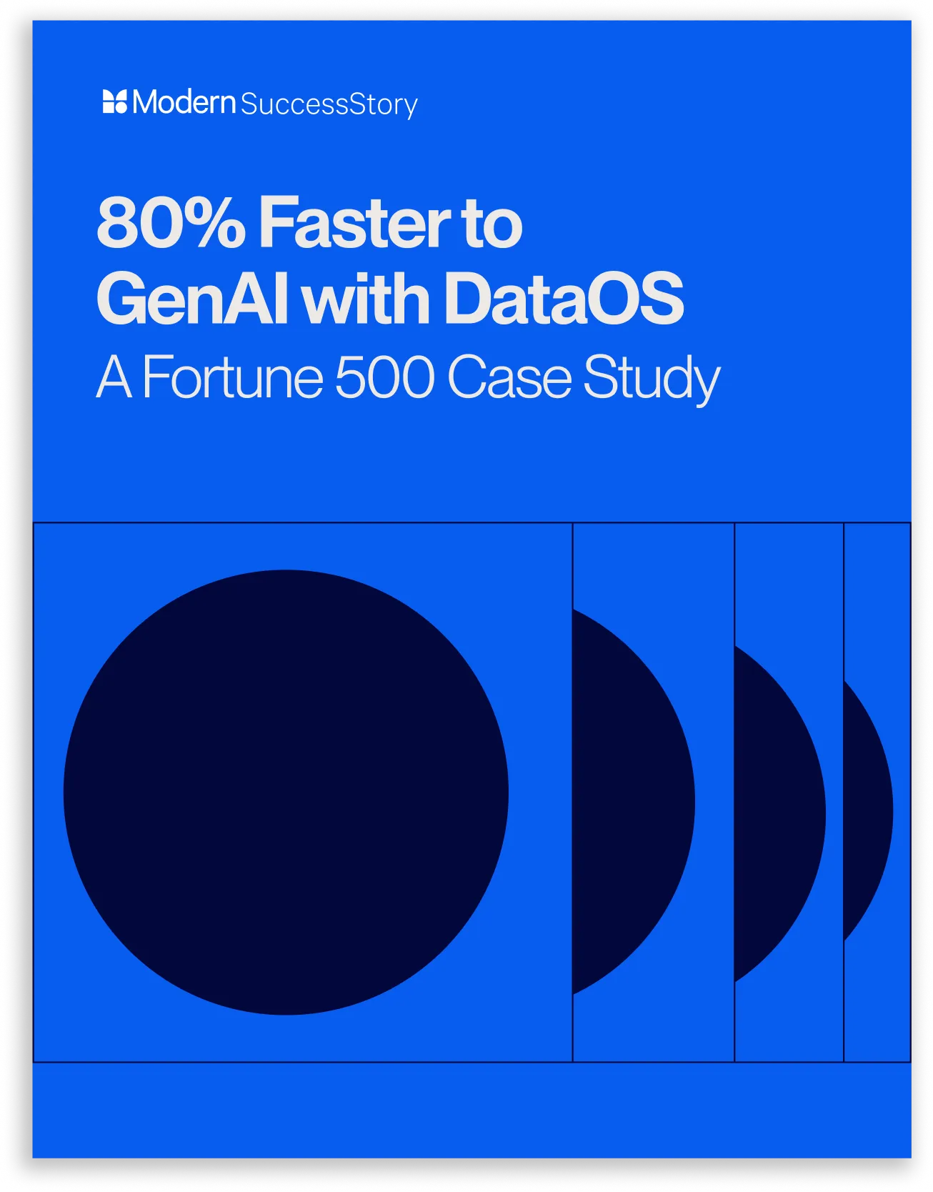 80% Faster to GenAI with DataOS: A Fortune 500 Case Study